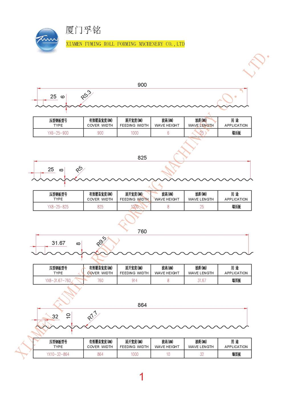 樓面鋼承板系列 